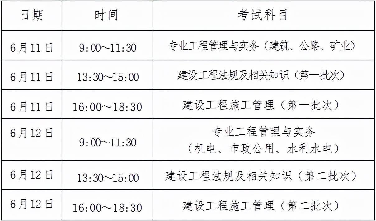 陜西二級(jí)建造師報(bào)考條件2021陜西二級(jí)建造師報(bào)考條件  第1張