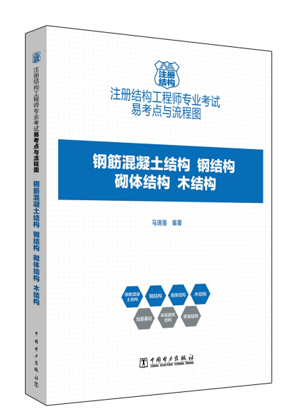 注冊結(jié)構(gòu)工程師程序答題手冊電子版,注冊結(jié)構(gòu)工程師程序答題手冊  第1張