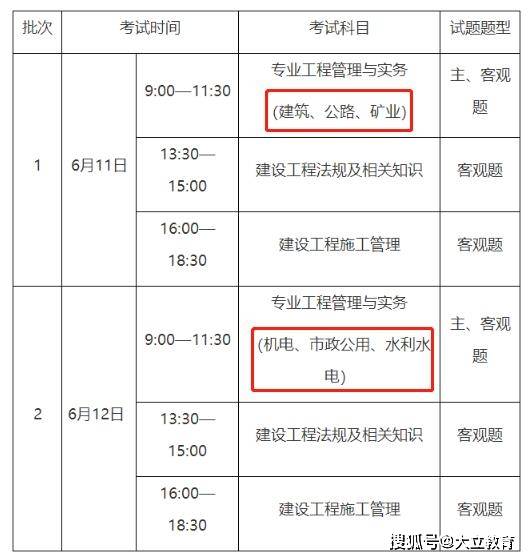 研究生二級建造師報名條件研究生二建報考需要什么條件  第1張