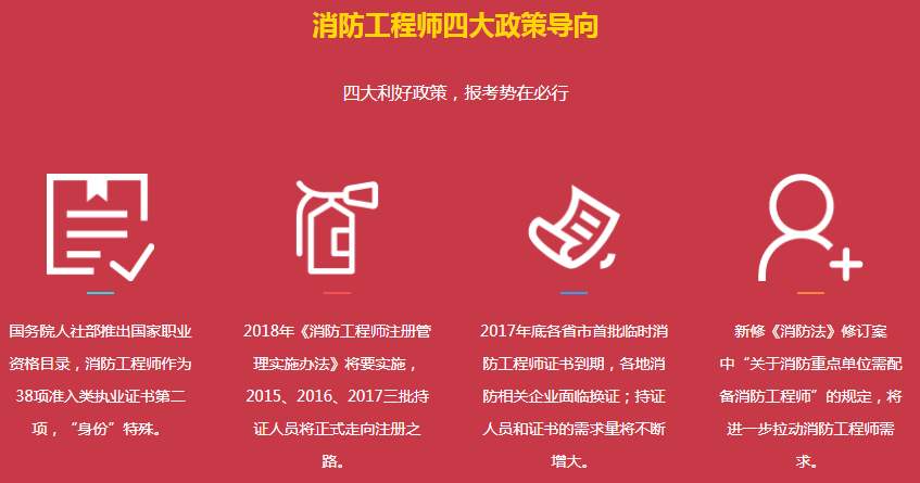 2021年二級消防工程師報名條件,北京二級消防工程師報考條件  第2張