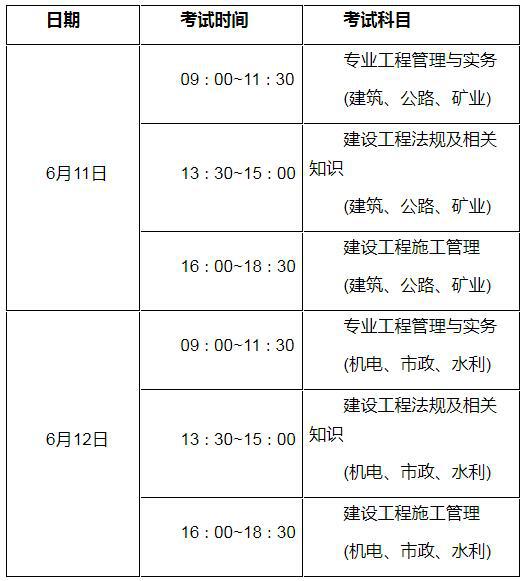 廣東二級建造師報考條件2021考試時間,廣東二級建造師報名條件  第1張