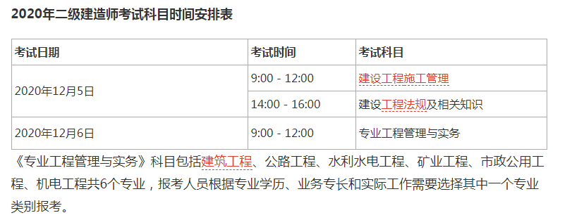 黑龍江2020年二級建造師證書什么時候發(fā)放黑龍江二級建造師準考證打印時間  第1張