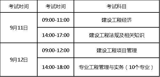 一級(jí)建造師報(bào)名2021考試時(shí)間一級(jí)建造師報(bào)考試時(shí)間  第2張