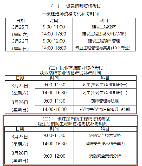 智慧消防工程師考試時(shí)間智慧消防工程師的考試時(shí)間  第1張