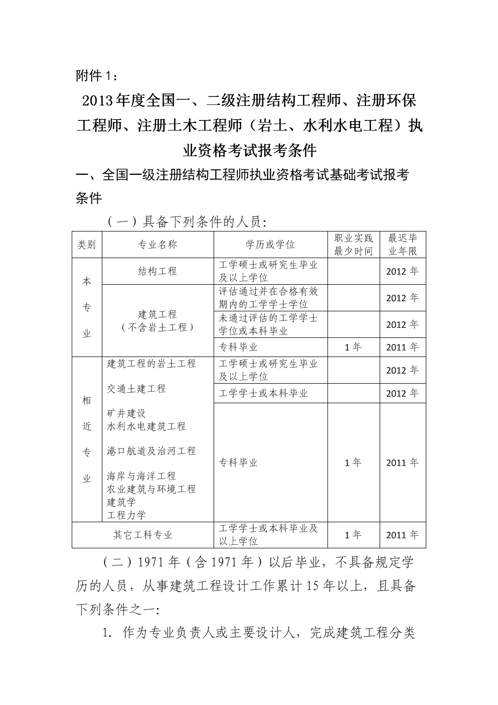 土木二級(jí)結(jié)構(gòu)工程師能拿多少錢土木二級(jí)結(jié)構(gòu)工程師能拿多少錢一個(gè)月  第2張