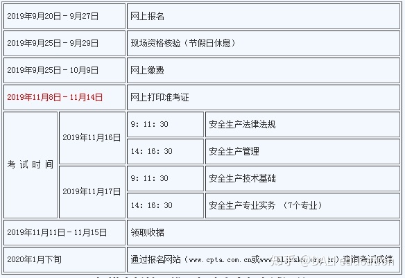 2021安全工程師準(zhǔn)考證打印時(shí)間安全工程師打印準(zhǔn)考證  第1張