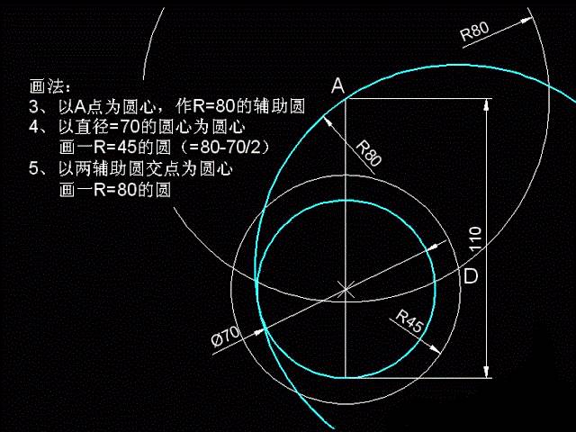 機(jī)械cad論壇,cad論壇  第1張