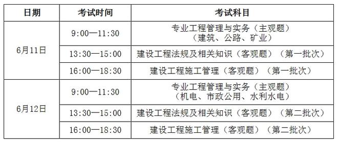 二級建造師考試及報名時間,二級建造師考試報名時間山東  第1張