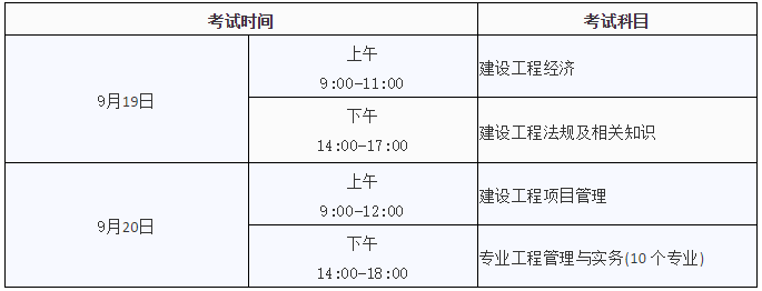 二級建造師準(zhǔn)考證怎么打印山西二級建造師的準(zhǔn)考證怎么打印  第1張