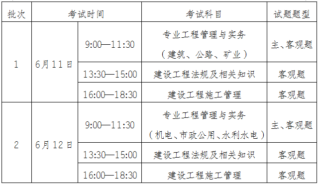 全國二級建造師考試題型有哪些全國二級建造師考試題型  第2張