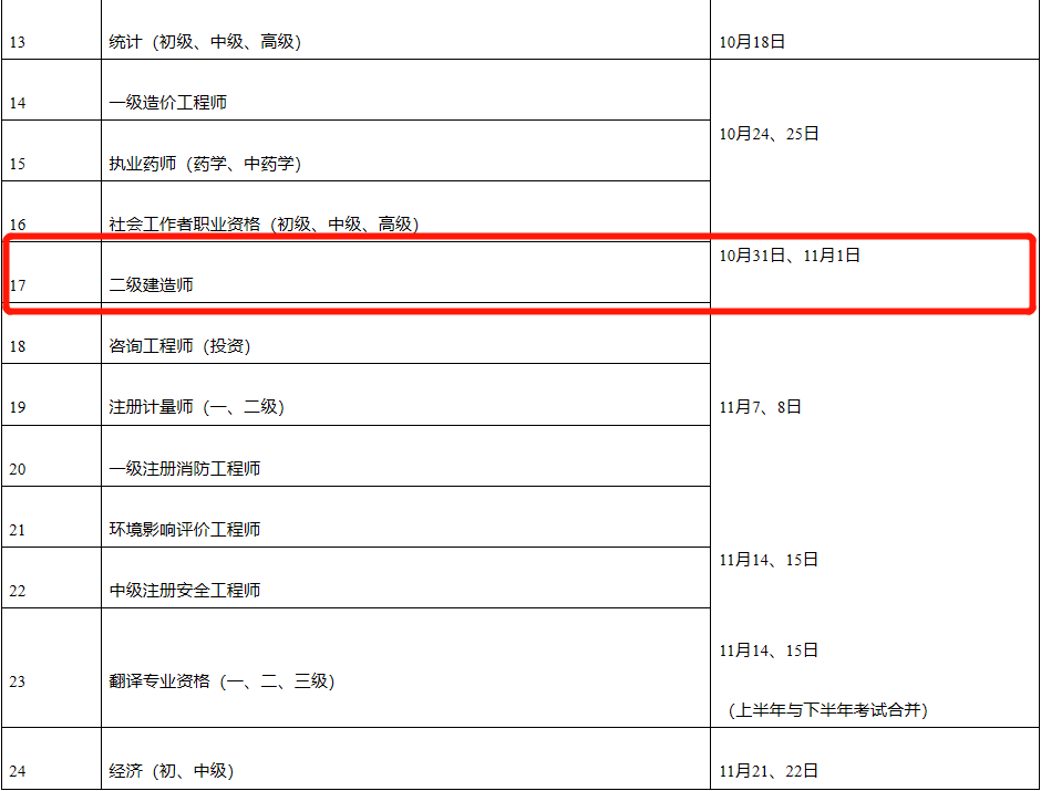 廣西二級建造師考試報(bào)名入口官網(wǎng)廣西二級建造師考試報(bào)名  第2張