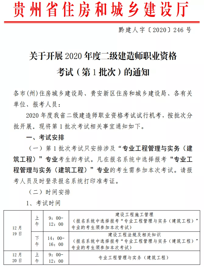 機電專業(yè)二級建造師考哪些,二級建造師考哪些  第1張