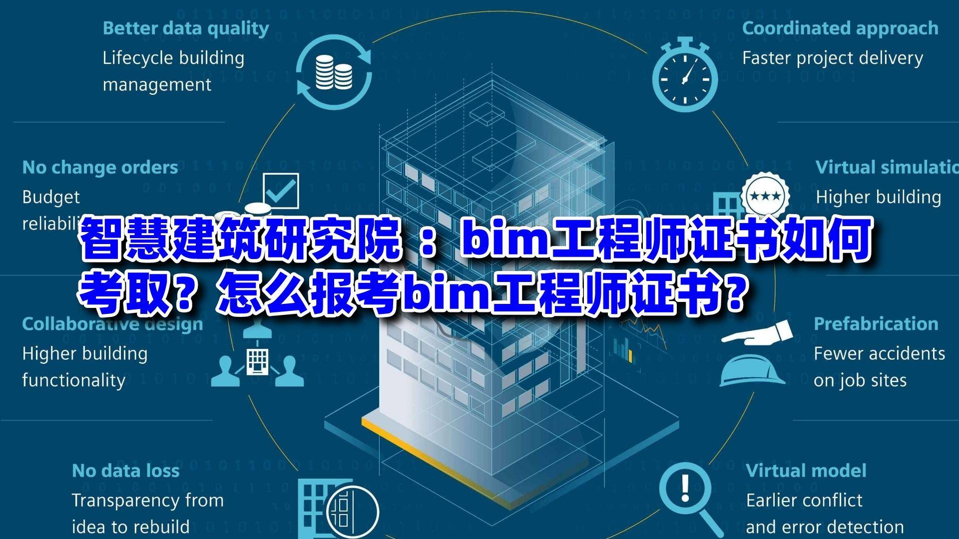 bim高級工程師有了解嗎知乎bim高級工程師有了解嗎  第1張