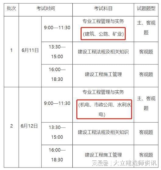 全國一級建造師考試科目,二級建造師考試資料  第2張