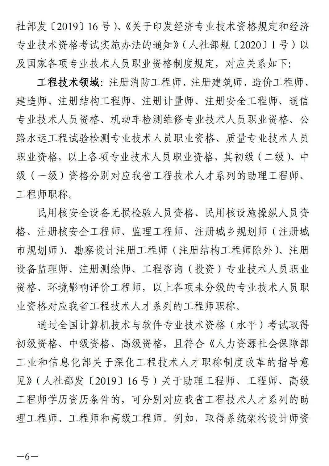 造價工程師可以直接評高級工程師嗎造價工程師直評工程師  第1張