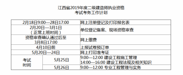 二級建造師什么時候查分數(shù)二級建造師分數(shù)什么時候可以查詢  第1張