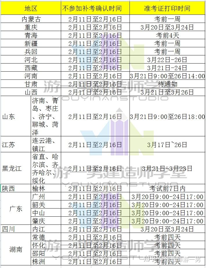 兵團一級建造師準(zhǔn)考證打印地點查詢兵團一級建造師準(zhǔn)考證打印地點  第1張