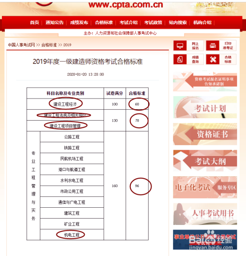 甘肅一級建造師成績查詢時間安排甘肅一級建造師成績查詢時間  第2張