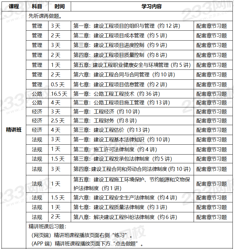 甘肅一級(jí)建造師考試時(shí)間甘肅一級(jí)建造師考試時(shí)間2020  第2張