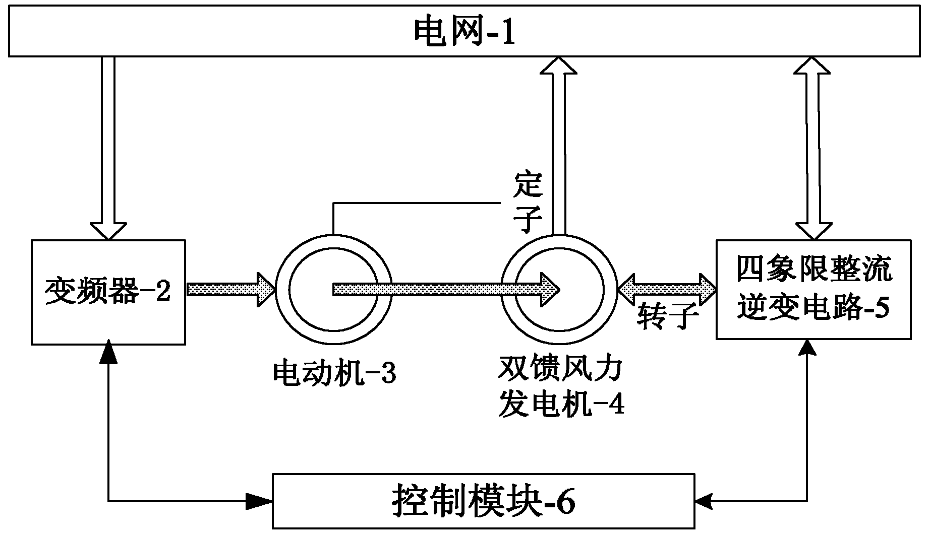 風(fēng)力發(fā)電機(jī)原理圖片,風(fēng)力發(fā)電機(jī)原理圖  第1張