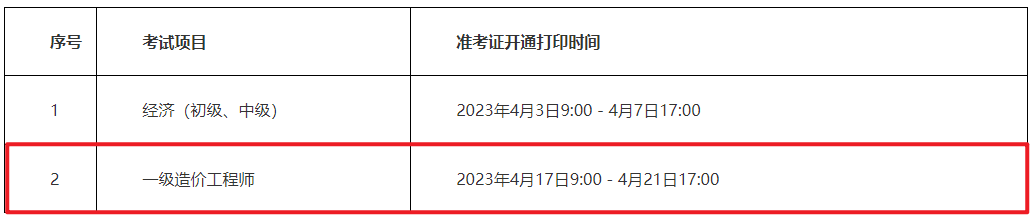 吉林造價工程師準考證打印時間,吉林造價工程師準考證打印  第2張