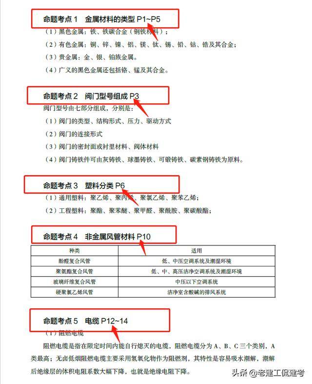 二級建造師機電考試題庫,二級建造師機電考試題庫答案  第1張