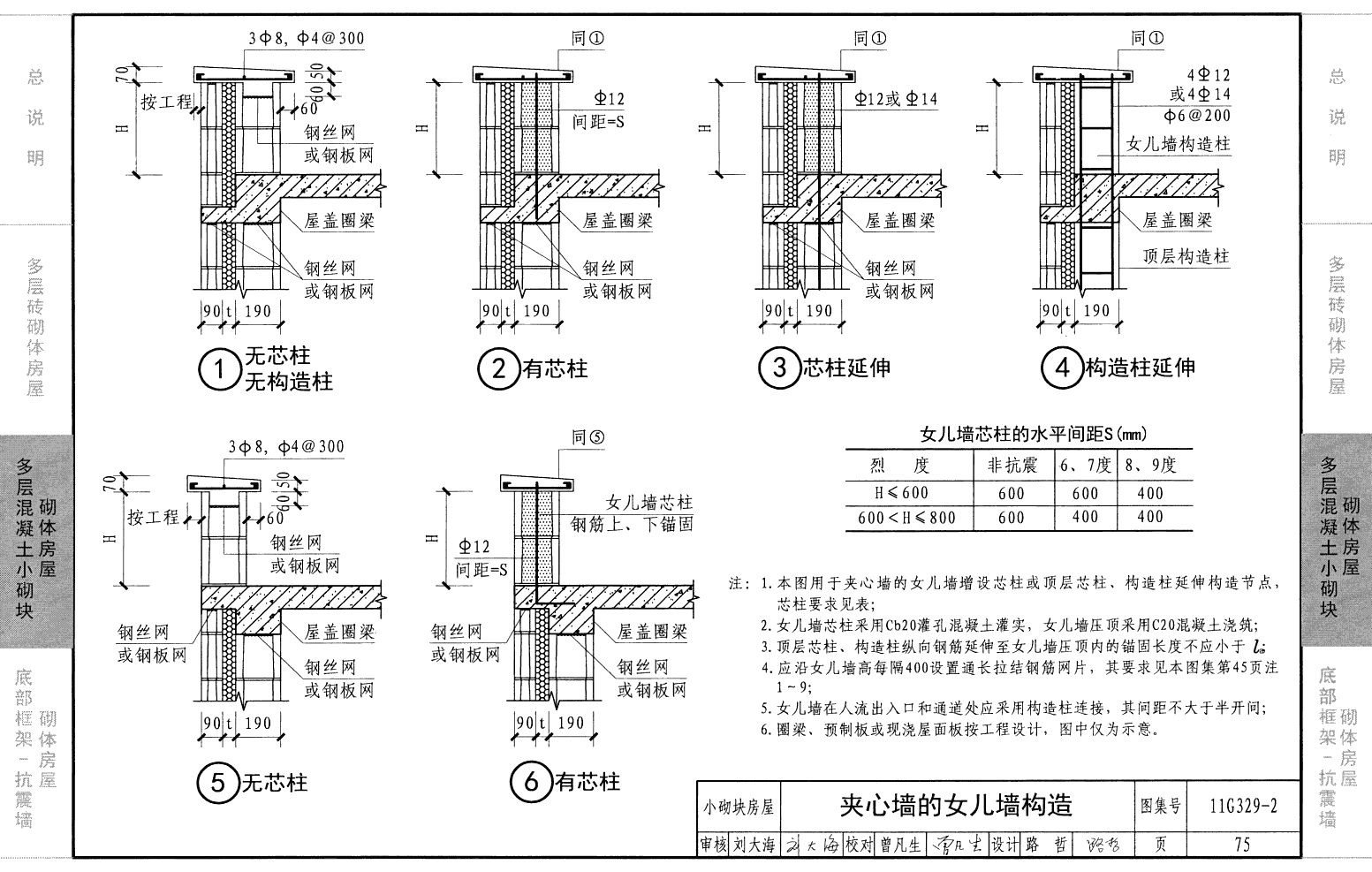 建筑物抗震構造詳圖建筑物抗震構造詳圖20g3292  第1張