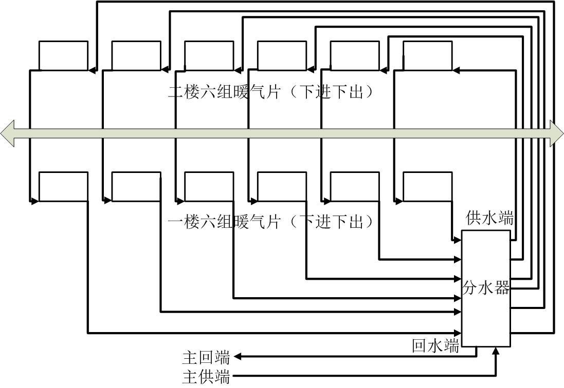 供暖系統(tǒng)圖片,供暖系統(tǒng)圖  第1張