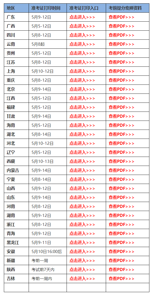 山西監(jiān)理工程師準(zhǔn)考證打印官網(wǎng)山西監(jiān)理工程師準(zhǔn)考證打印  第1張