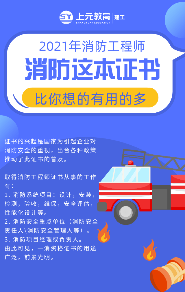 上海一級消防工程師證考試條件,上海一級消防工程師證考試條件是什么  第1張