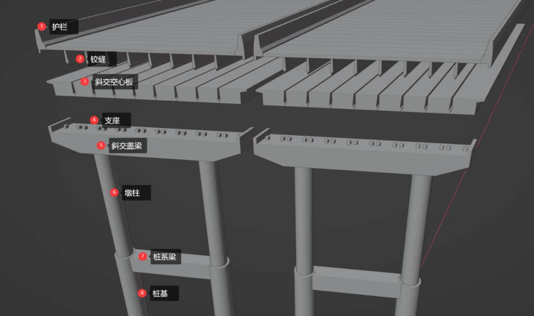 路基橋梁bim工程師,bim橋梁設(shè)計師有用嗎  第1張