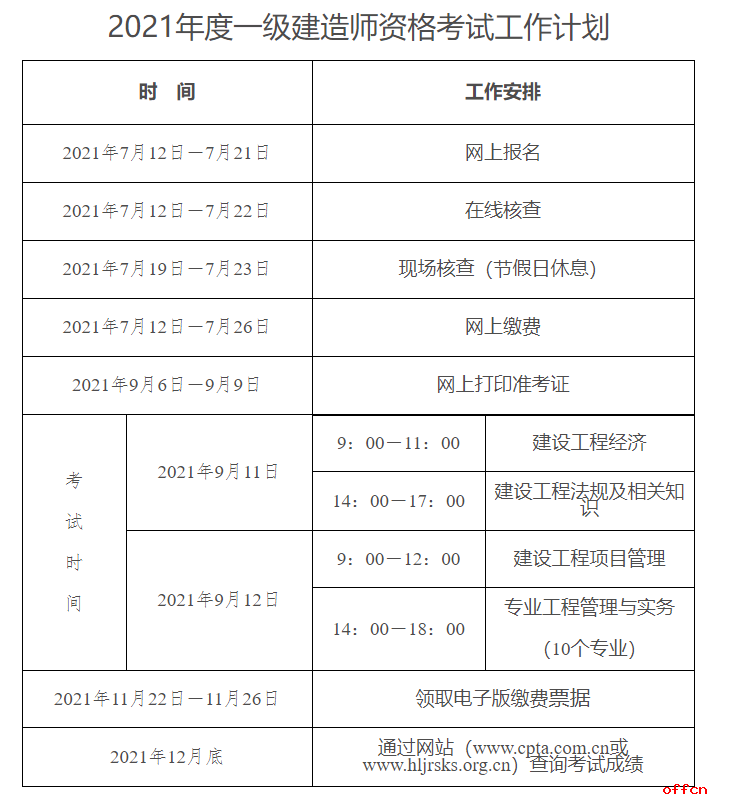 一級建造師報名時間計算,2021年一級建造師報名時間和考試時間報名要求  第1張