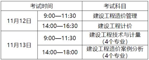 二級造價工程師考試時間安排表2022湖北,二級造價工程師考試時間安排  第1張