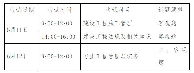 二級建造師掛靠風(fēng)險的簡單介紹  第2張