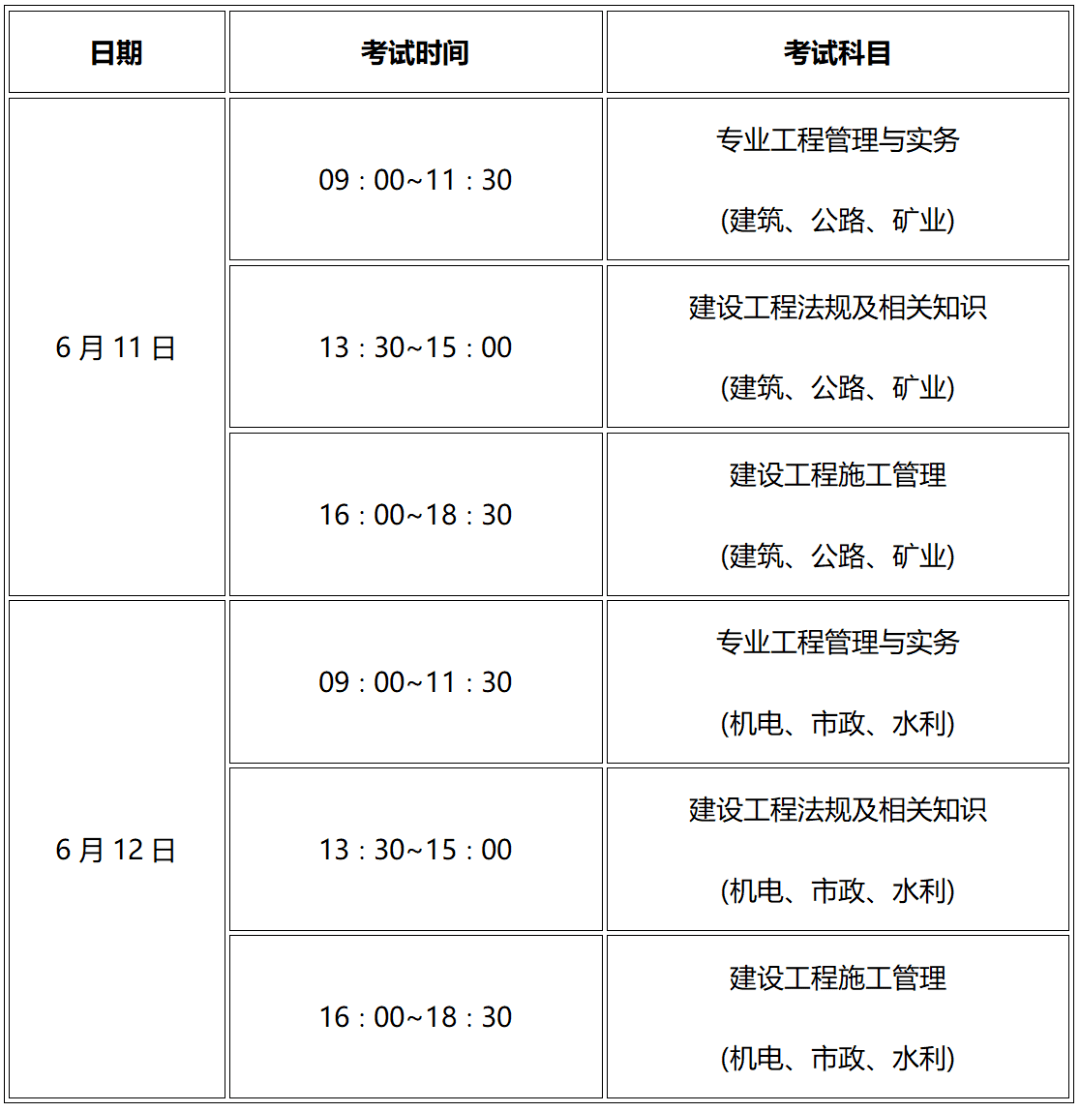 二級建造師掛靠風(fēng)險的簡單介紹  第1張