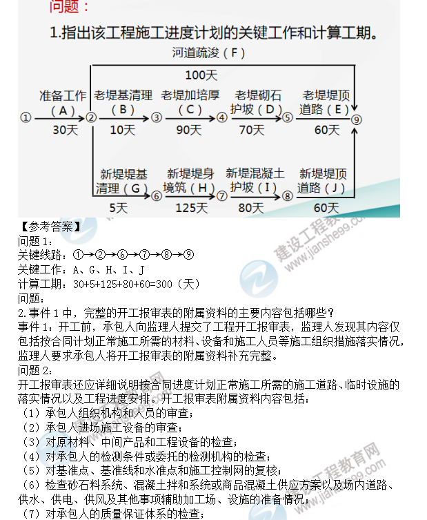 監(jiān)理工程師繼續(xù)教育考試答案解析,監(jiān)理工程師繼續(xù)教育考試答案  第1張