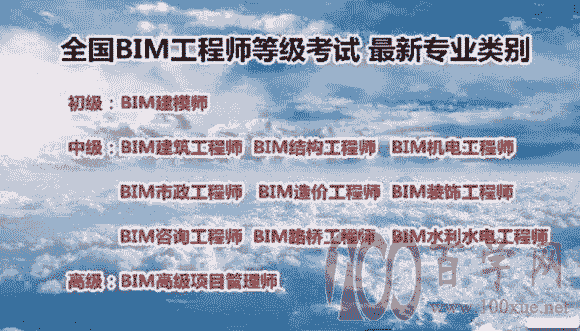 寧波寧海bim應(yīng)用工程師bim應(yīng)用工程師是什么意思  第2張