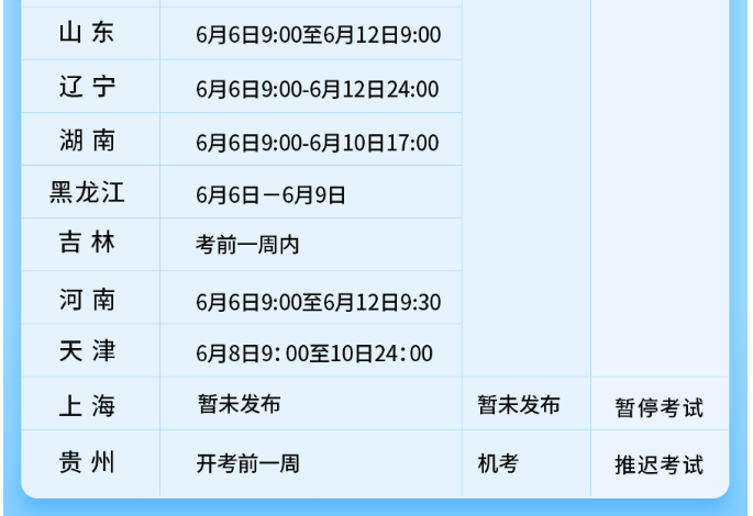 2020江西二級建造師考試查詢,江西二級建造師準(zhǔn)考證打印地點  第2張