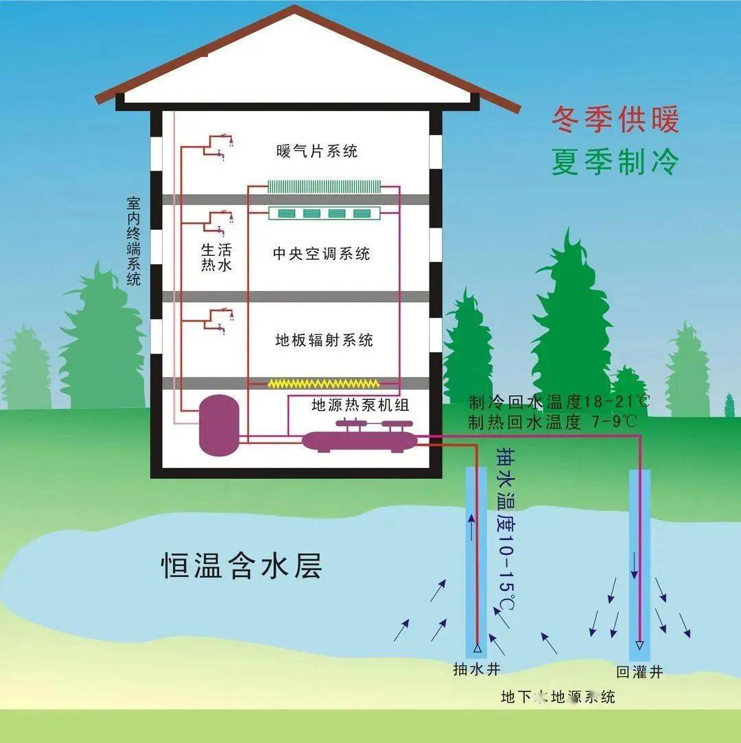 bim工程師證書(shū)怎么報(bào)考bim工程師證書(shū)怎么考  第1張