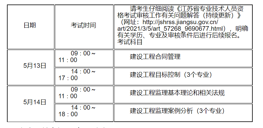 監(jiān)理工程師準(zhǔn)考證打印入口官網(wǎng)兵團(tuán)監(jiān)理工程師準(zhǔn)考證打印  第1張