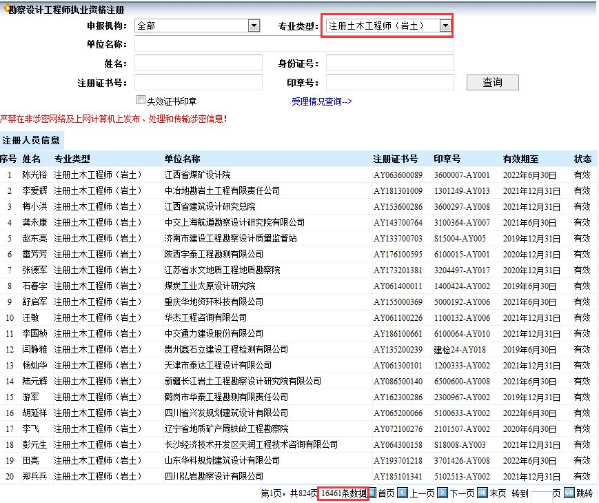 尾礦庫與注冊巖土工程師,尾礦庫與注冊巖土工程師的區(qū)別  第1張