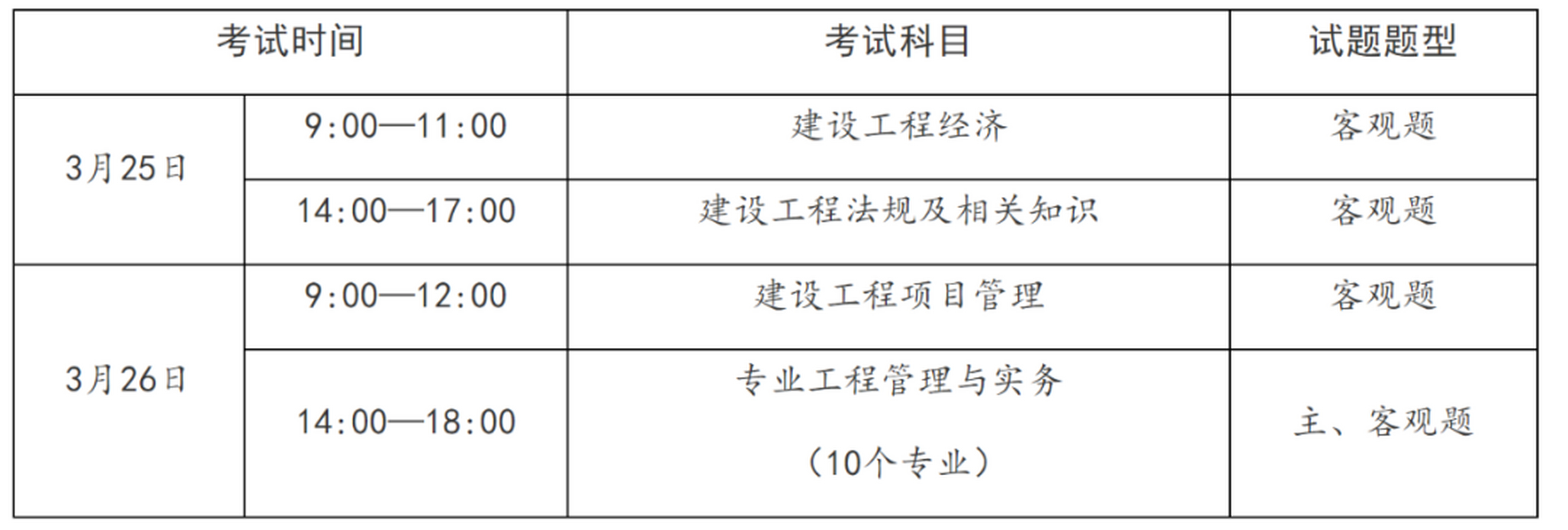 浙江一級(jí)建造師準(zhǔn)考證打印地點(diǎn)浙江省一級(jí)建造師紙質(zhì)證書領(lǐng)取時(shí)間  第2張