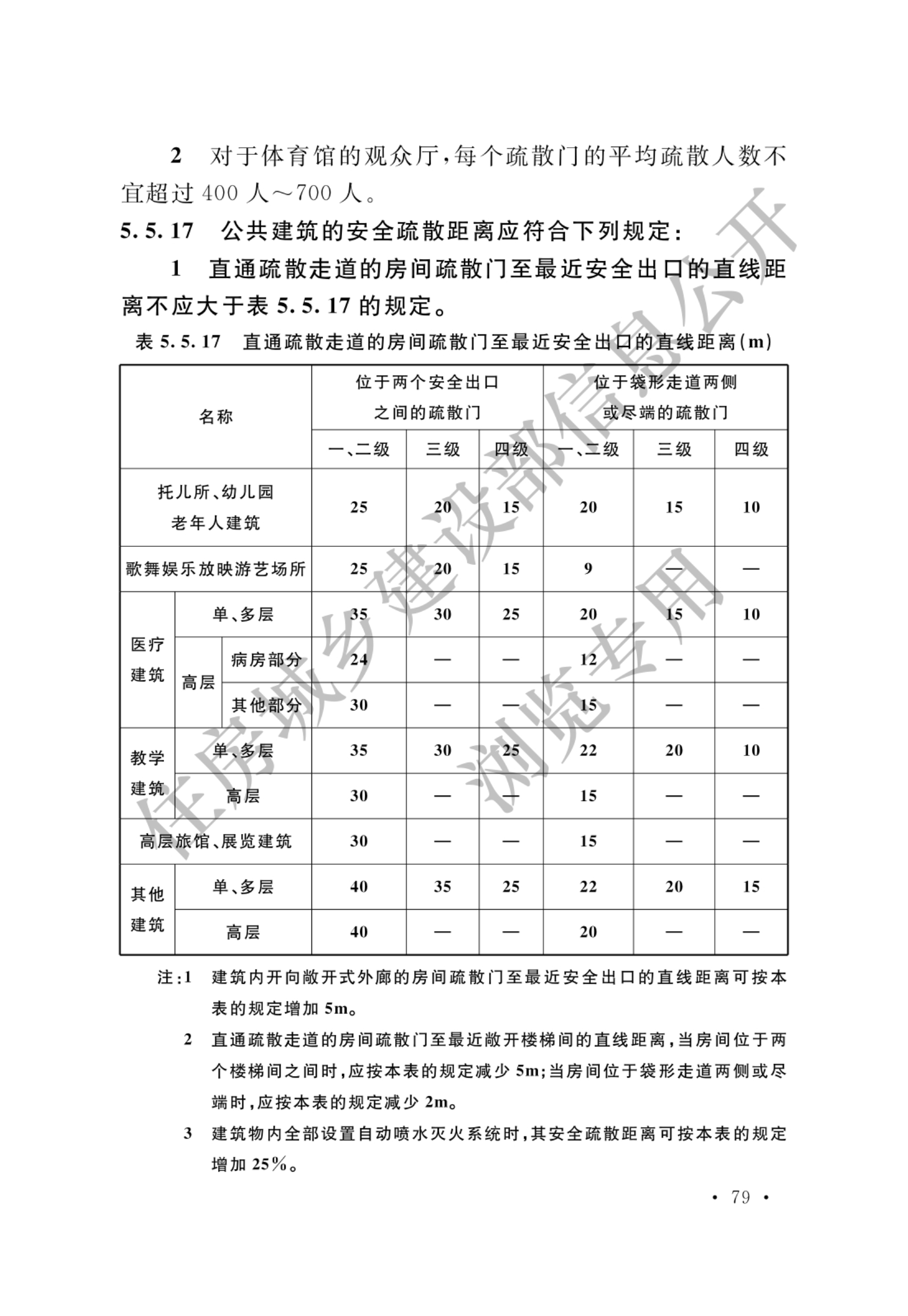 建筑設(shè)計防火規(guī)范2013建筑設(shè)計防火規(guī)范2018圖示  第1張