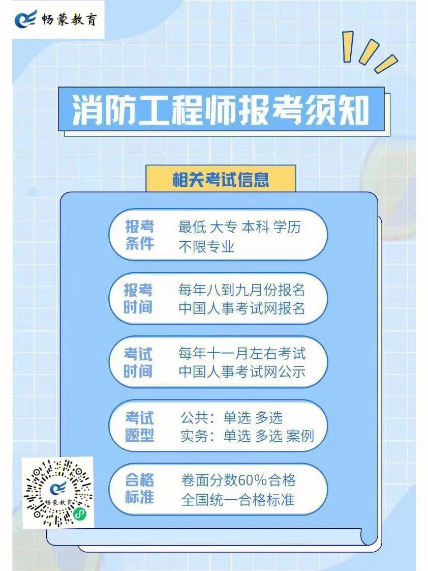 一級(jí)消防工程師掛不出去一級(jí)消防工程師只掛證的能給多少錢(qián)  第1張