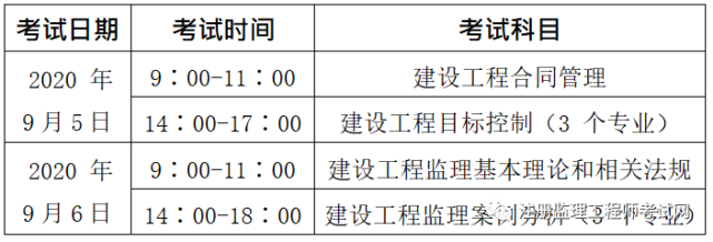 湖北監(jiān)理工程師準(zhǔn)考證2021年監(jiān)理工程師考試準(zhǔn)考證  第1張