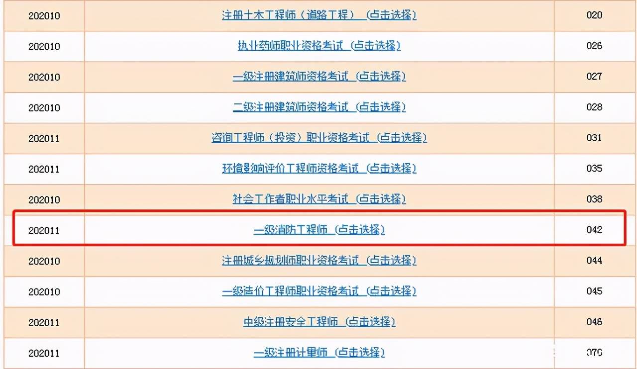 廣東一級消防工程師準考證廣東省一級消防工程師報名時間  第2張