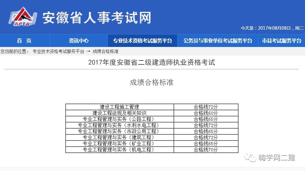 浙江二級(jí)建造師考試報(bào)名,浙江二級(jí)建造師報(bào)考公告  第1張