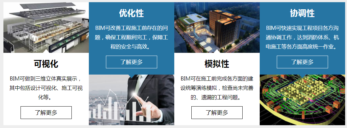 山西省bim工程師培訓(xùn)機(jī)構(gòu),山西省bim工程師培訓(xùn)  第1張