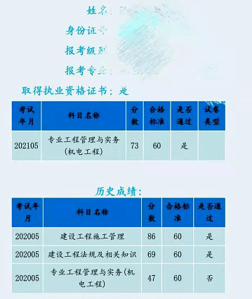 海南省二建考試成績(jī)查詢海南二級(jí)建造師成績(jī)查詢?nèi)肟? 第1張