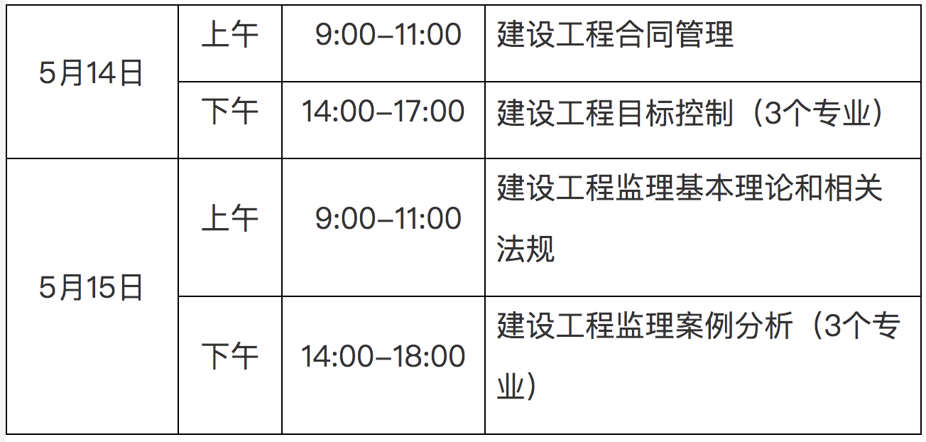 貴州監(jiān)理工程師招聘最新消息貴州監(jiān)理工程師招聘  第2張